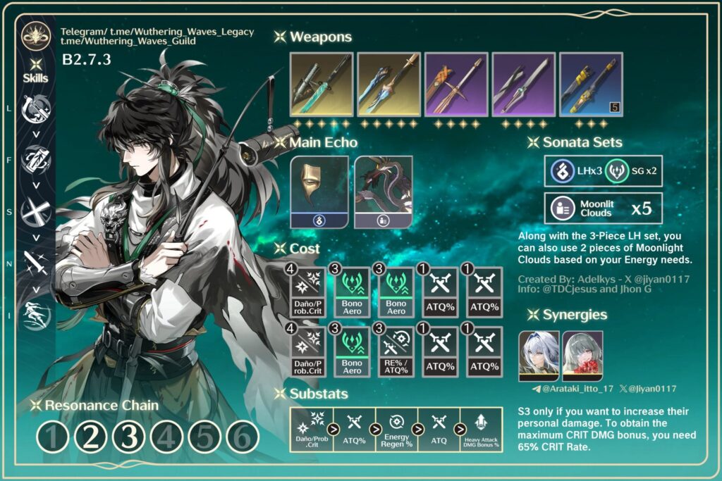 Build Qiuyuan Wuthering Waves Terbaik: Weapon, Echo, & Tim Optimal